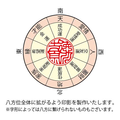 五行印章|開運印鑑とは｜開運印鑑の通販 [英信堂